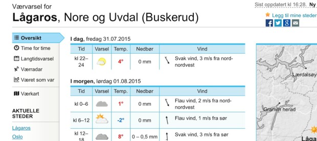 To minus i morgen tidlig i Geitvassdalen. Huttetu ...